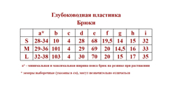 ✨Pink Savior Глубоководная пластинка - Брюки✨