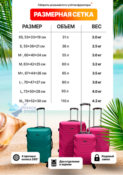 Средний чемодан Freedom Model One, Пудровый, M-