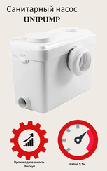 Установка канализационная UNIPUMP SANIVORT 605 A h9,5 Q9 31740