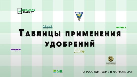 Таблицы применения удобрений