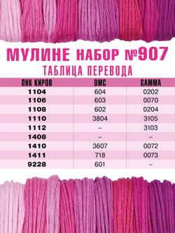 Наборы ниток мулине для вышивания ПНК Киров 9 шт.