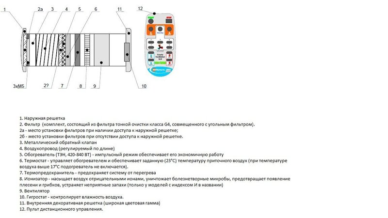 Приточная система Эко-Свежесть 05-ИД с подогревателем