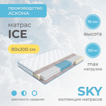Матрас Askona SKY Ice