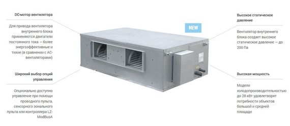 Канальная VRF система Lessar LSM-AH224DUA4H — (3)