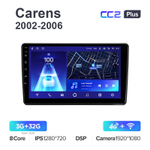 Teyes CC2 Plus 9"для KIA Carens 2002-2006