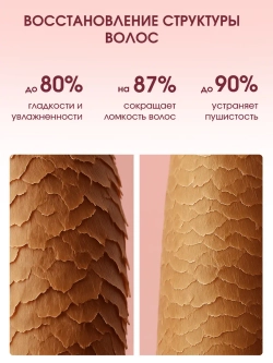 Шампунь для волос 500 мл