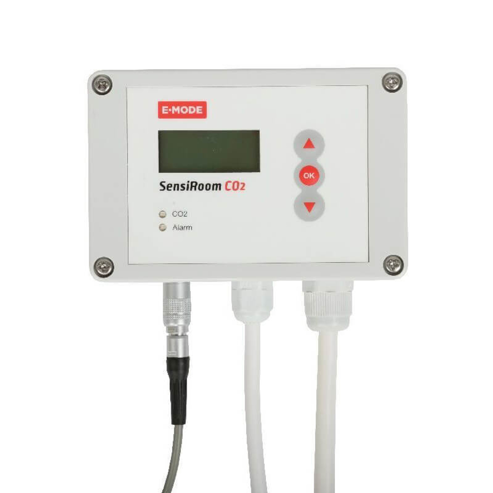 SensiRoom CO2