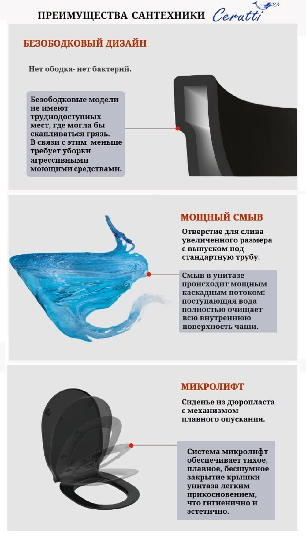 Унитаз SELLA Aria MBF подвесной безободковый, черный матовый, сиденье дюропласт быстросъемное с микролифтом Ceruttispa CT10016 (485х360х360)