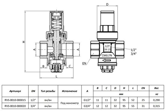 Редуктор давления Rommer 1/2" ВР/ВР PN16 с выходом под манометр (RVS-0010-000015)