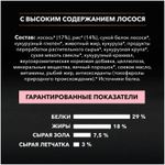 Purina Pro Plan Adult Medium Сухой корм Про План для собак средних пород с лососем, 3 кг