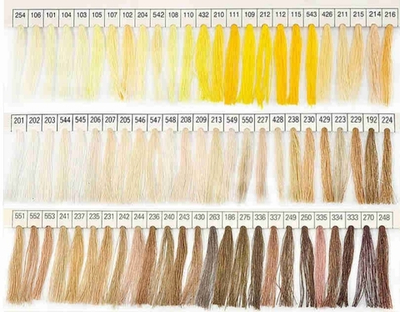 Нитка ДОР-ТАК 40/2 400y