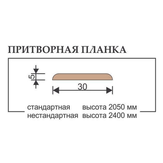 Фото притворной планки экошпон Uberture