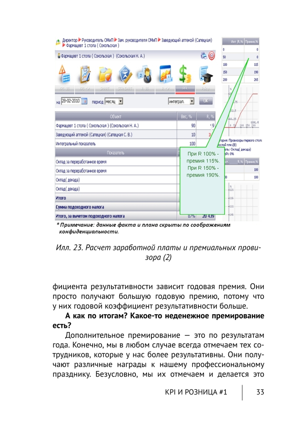 Cборник KPI-DRIVE #7 /KPI и Розница #1