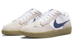 Кроссовки Nike Sb Force 58