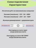 Выключатель сенсорный для Светодиодной ленты с пружиной, диммером в алюминиевый профиль. Диммер для светодиодной ленты