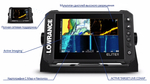 ЭХОЛОТ/КАРТПЛОТТЕР LOWRANCE ELITE FS 7