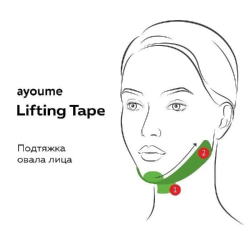 Тейп для лица Kinesiology tape roll 1см*5м красный