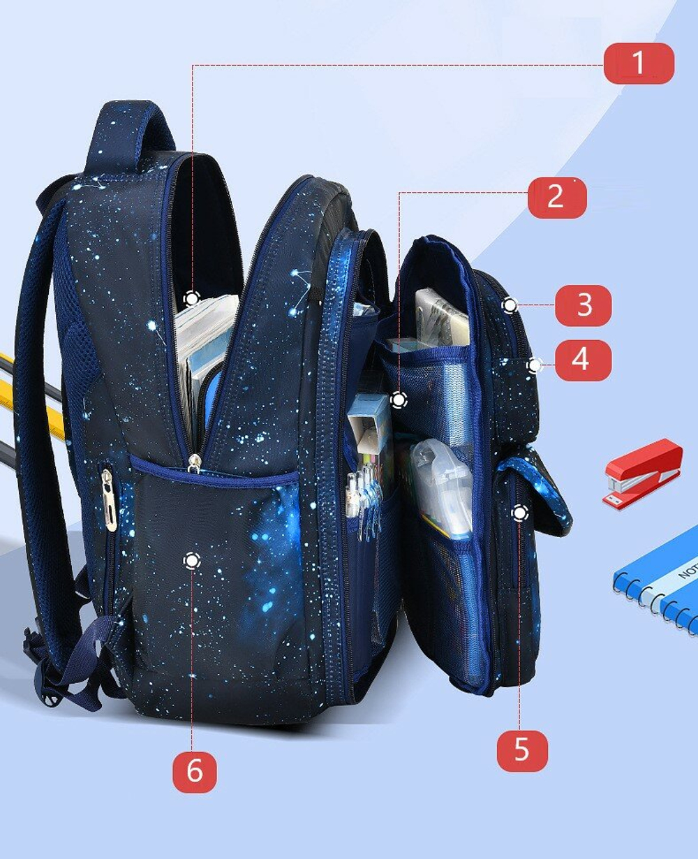 Рюкзак школьный для мальчика, синий