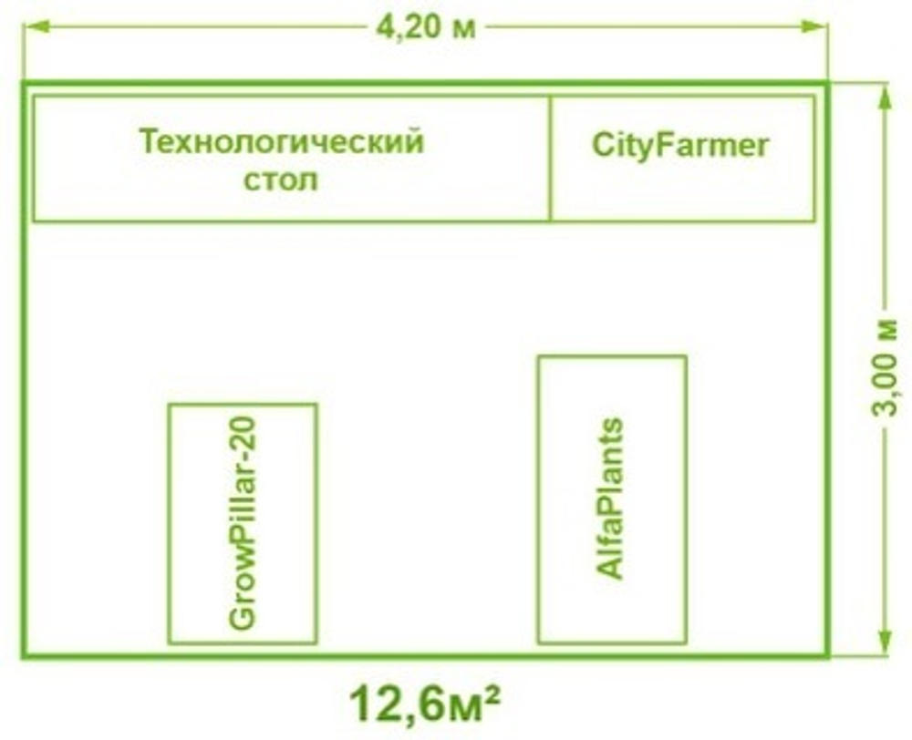 Лаборатория прогрессивного растеневодства тип 9