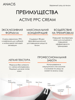 Липолитический крем Anacis PPC cream