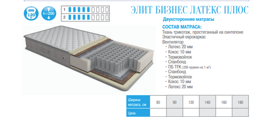 МАТРАС ЭЛИТ БИЗНЕС ЛАТЕКС ПЛЮС