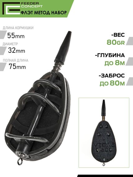 Набор фидерных кормушек FC Vegas Flat METHOD 80г 3шт. и уплотнитель