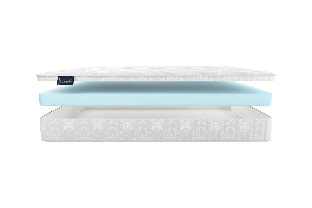 Матрас MaterLux STELLA MINI (СТЕЛЛА МИНИ)