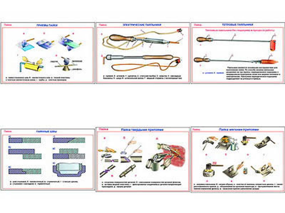 Плакаты ПРОФТЕХ &quot;Пайка. Приемы пайки&quot; (6 пл, винил, 70х100)