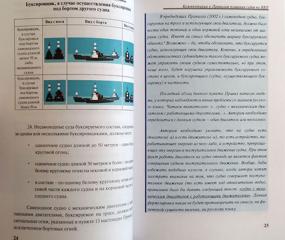Комментарии к Правилам плавания судов по внутренним водным путям