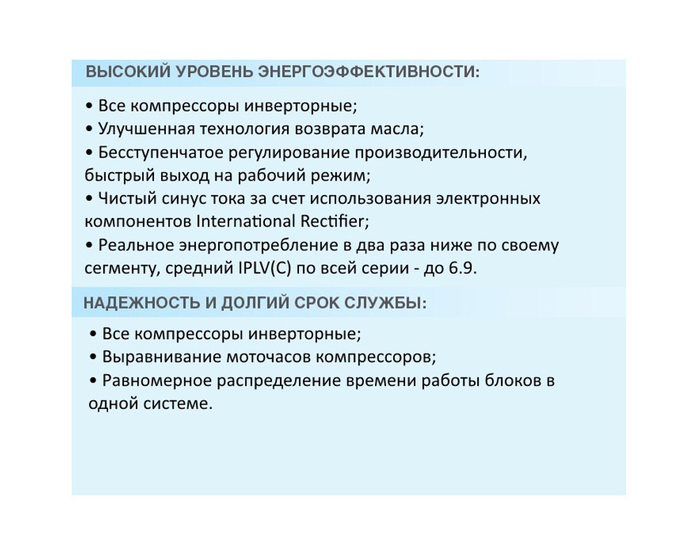 Наружный блок MDV VRF V5X MDV5-X252W/V2GN1 DC inverter