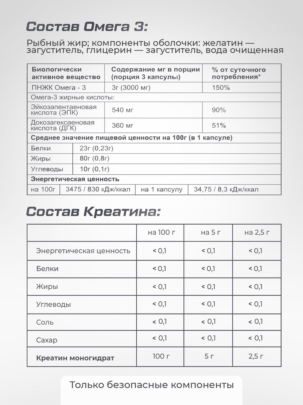 Полный набор для наращивания мышечной массы Креатин + Протеин + Мультивитамины +Омега 3 + BCAA