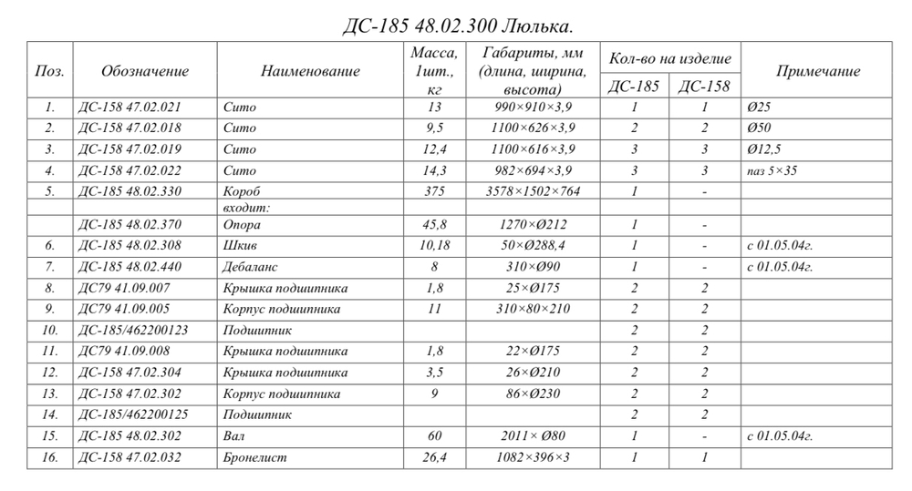ДС-185 48.02.300 Люлька