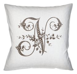 Арт-подушка Объект мечты Монограмма буквы N