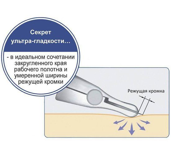 Профессиональная опасная бритва со сменными лезвиями Feather Artist Club SS черного цвета ACS-RB