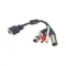 RME HDSPe AIO PRO