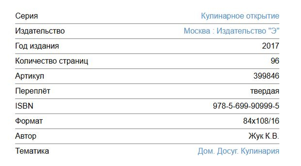 🍽️ Серия «Кулинарное открытие» (Эксмо)