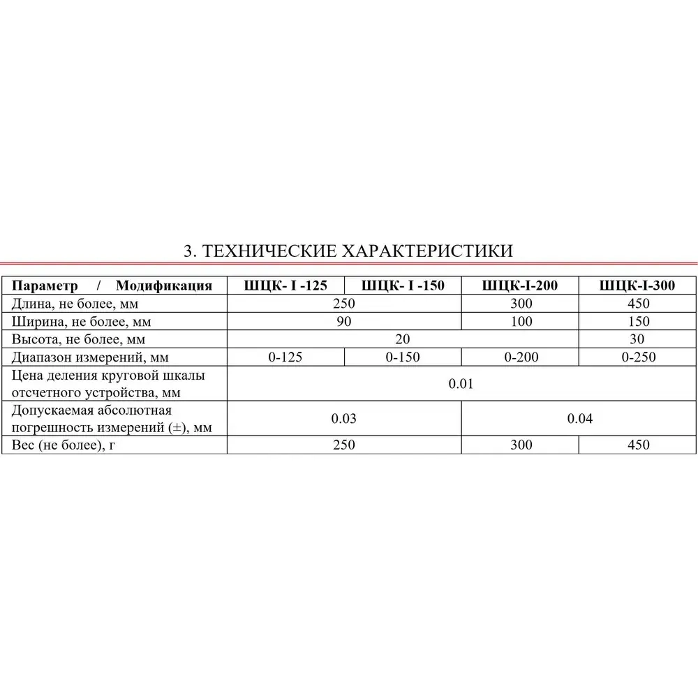 Штангенциркуль ШЦК-1-150-0,01 АЛЬФА-НДТ (С калибровкой)