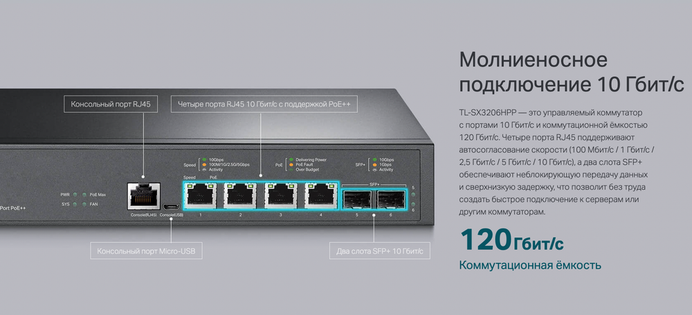 Коммутатор TP-Link Omada TL-SX3206HPP