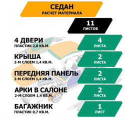 Шумопоглощающий лист, размеры 10х700х1000 мм, упаковка 10 шт.,JUMBO арт.N10010D1