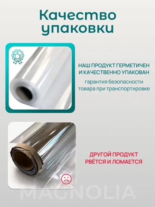 Самоклеящаяся пленка для мебели и стен защитная, прозрачная, универсальная, плотная для фартука кухни / 300х60 см