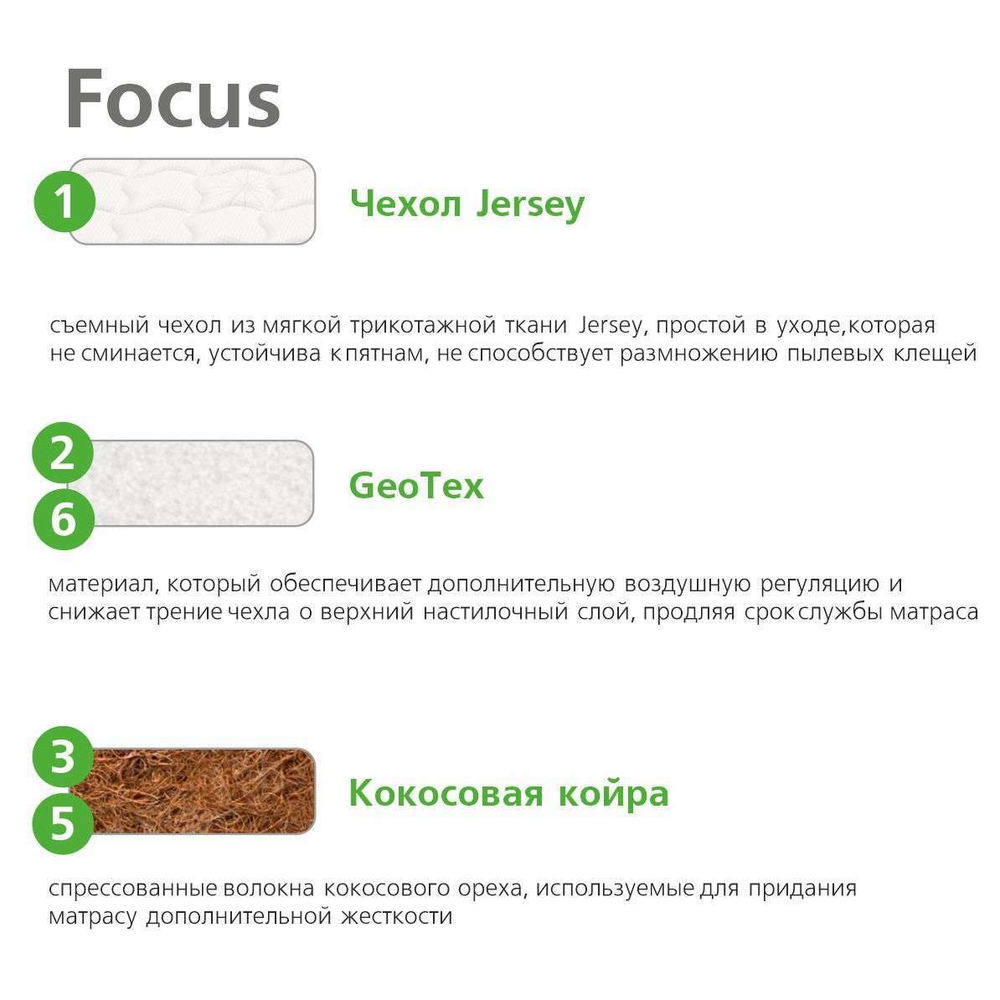 Матрас Вегас Focus