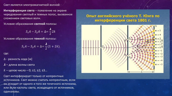 Осветитель для набора "Волновая оптика"
