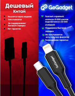 Кабель GoGadget USB-C/Lightning 1,2 м 3А