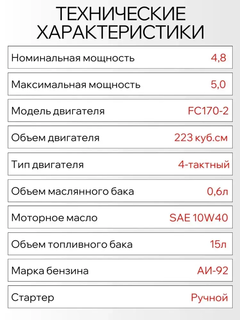 Генератор бензиновый инверторный PR7000ioL-B (4.8 кВт, 230В, 50Гц, 4-тактный)