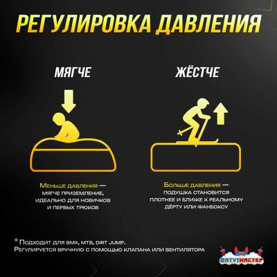 Надувная подушка «ModJump»для фристайла и экстрим-прыжков, 30×10×1,5 м