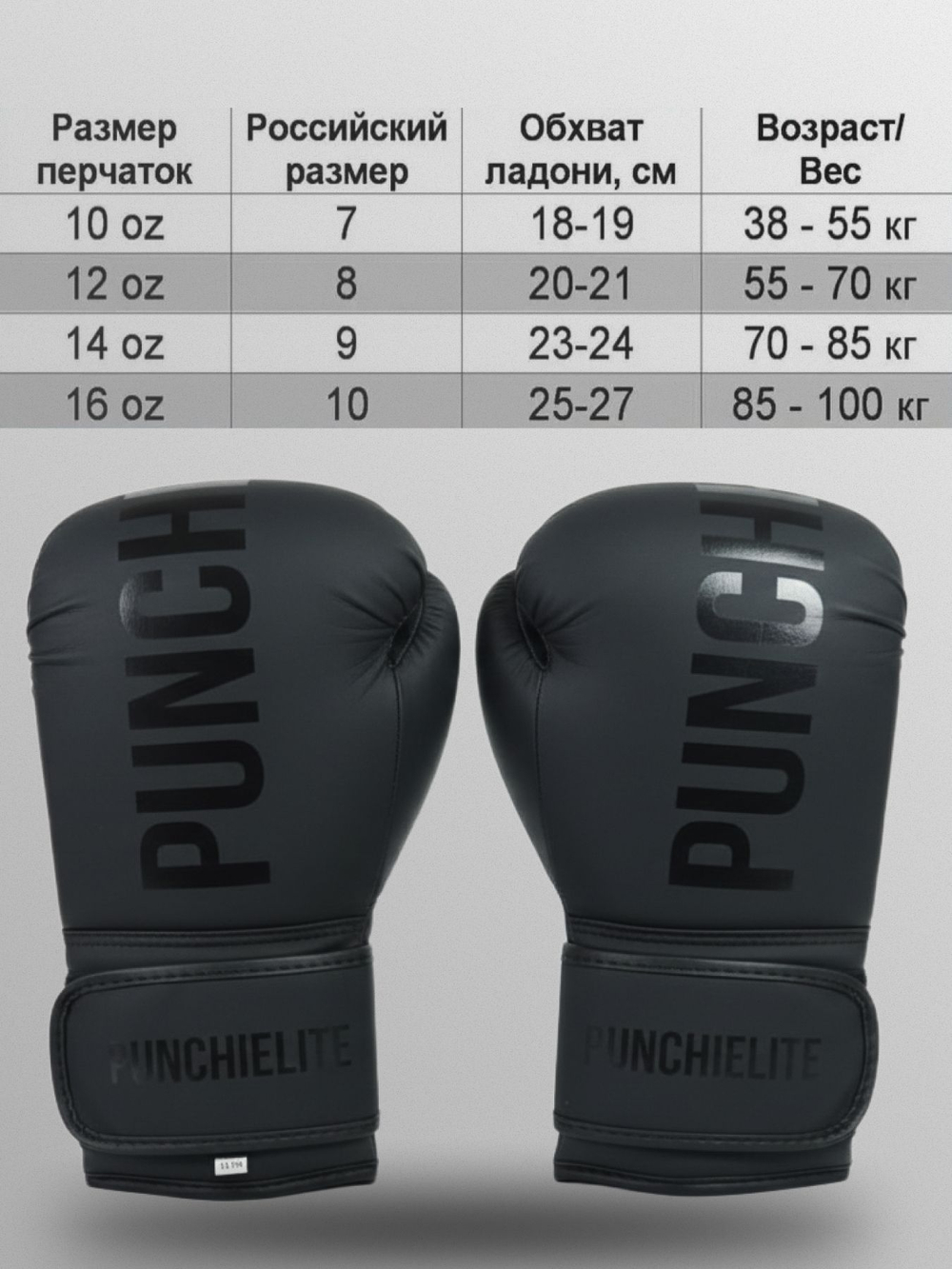 Перчатки боксерские Punch Elite черные 10-14 унций