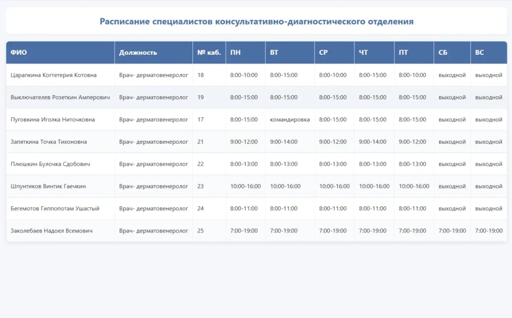 Расписание МЕД