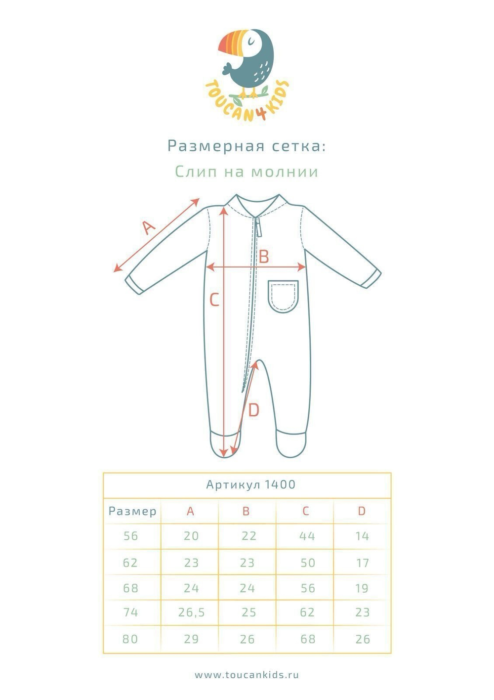 Слип на молнии, Гуси