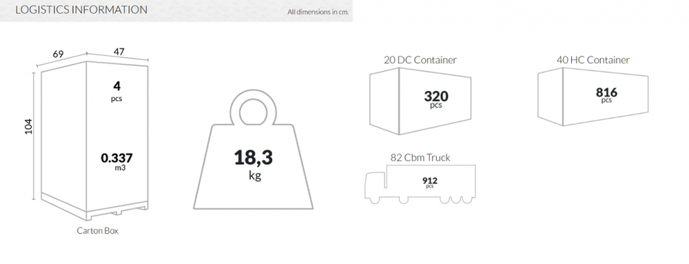 Стул пластиковый Siesta Contract Bo, черный