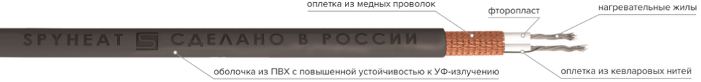 Греющий кабель для обогрева площадок, ступеней SPYHEAT MFD-30 с кевларовой нитью